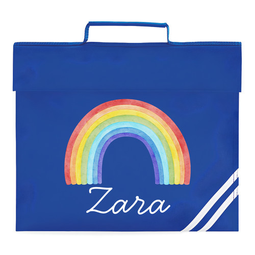 Personalisierte